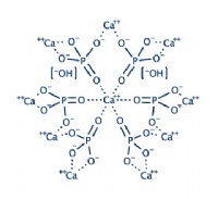 nano hydroxyapatite